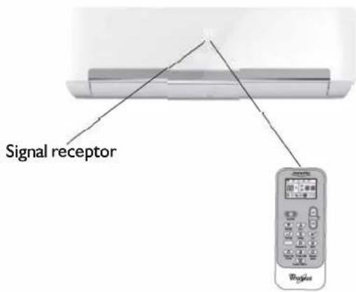WHIRLPOOL FM09IDU32 - Precautions - 1