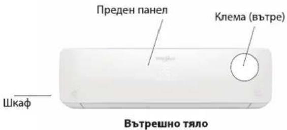 WHIRLPOOL FM09IDU32 - • Вътрешно тяло - 3