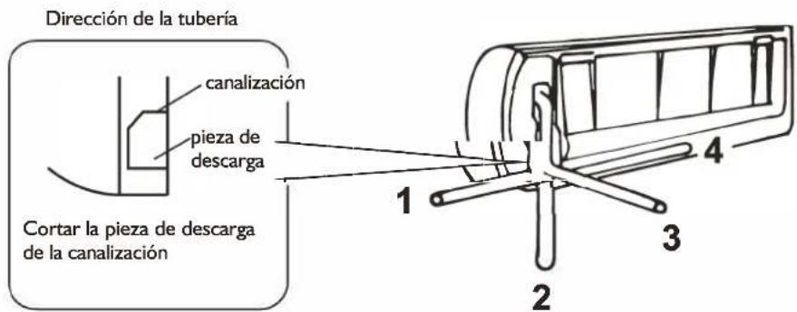 WHIRLPOOL FM09IDU32 - Instalación de la tubería de la unidad interior - 1