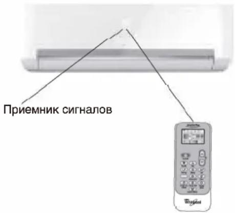 WHIRLPOOL FM09IDU32 - Óvintézkedések - 7