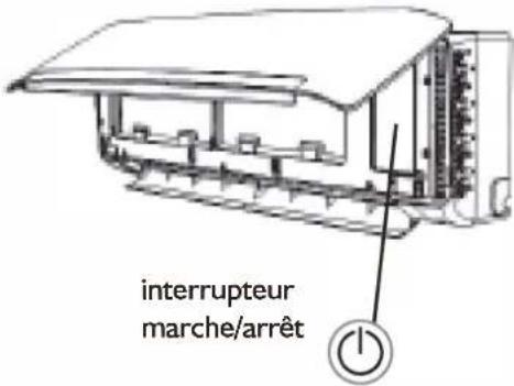 WHIRLPOOL FM09IDU32 - FONCTIONNEMENT DE SECOURS - 1