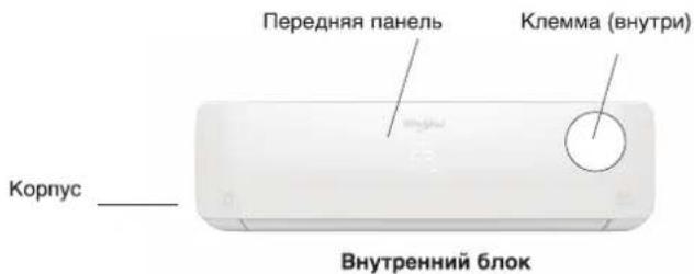 WHIRLPOOL FM09IDU32 - • Внутренний блок - 3
