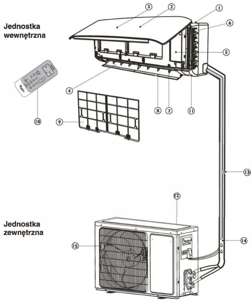 WHIRLPOOL FM09IDU32 - OPIS PRODUKTU - 1