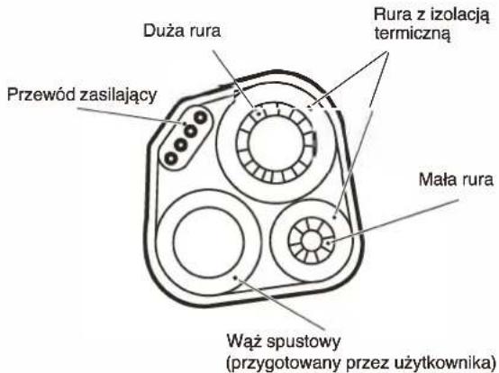 WHIRLPOOL FM09IDU32 - Izolacja termiczna przewodów rurowych: - 1