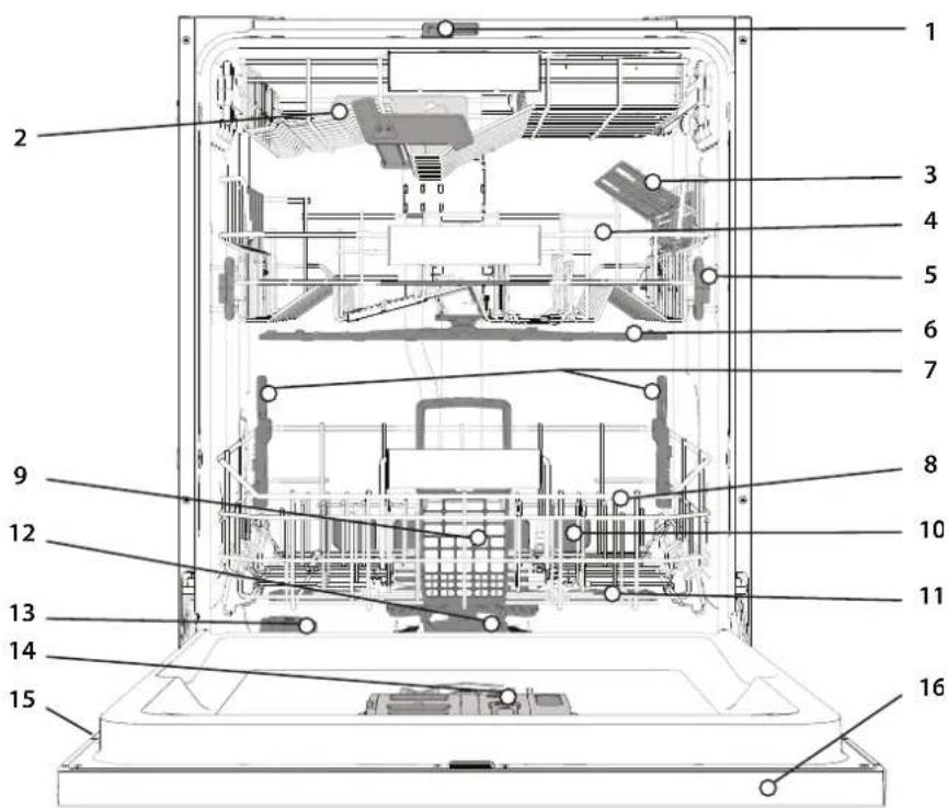WHIRLPOOL W8I HT58 TS - IZSTRĀDĀJUMA APRAKSTS - 1