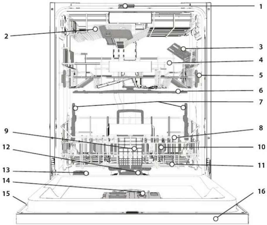 WHIRLPOOL W8I HT58 TS - OPIS VÝROBKU - 1