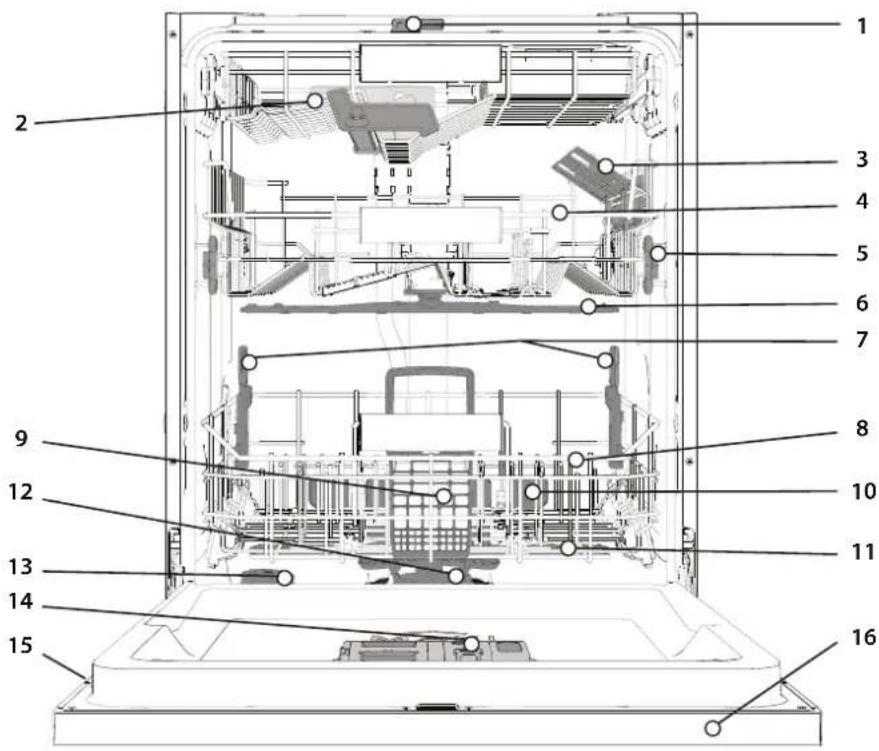 WHIRLPOOL W8I HT58 TS - ОПИС ВИРОБУ - 1
