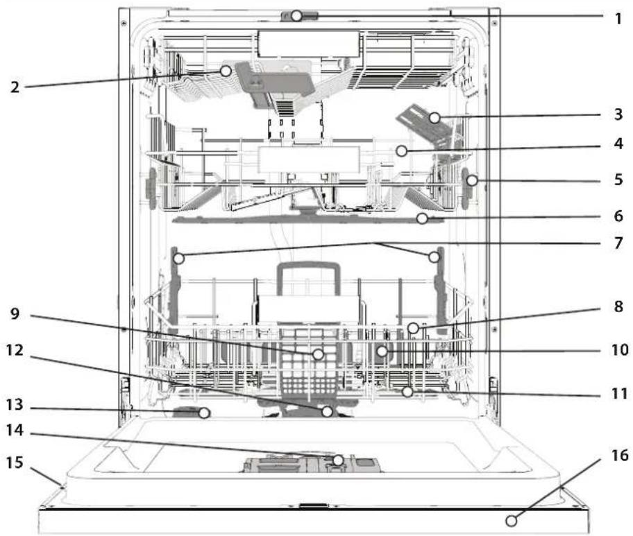 WHIRLPOOL W8I HT58 TS - DESCRIEREA PRODUSULUI - 1