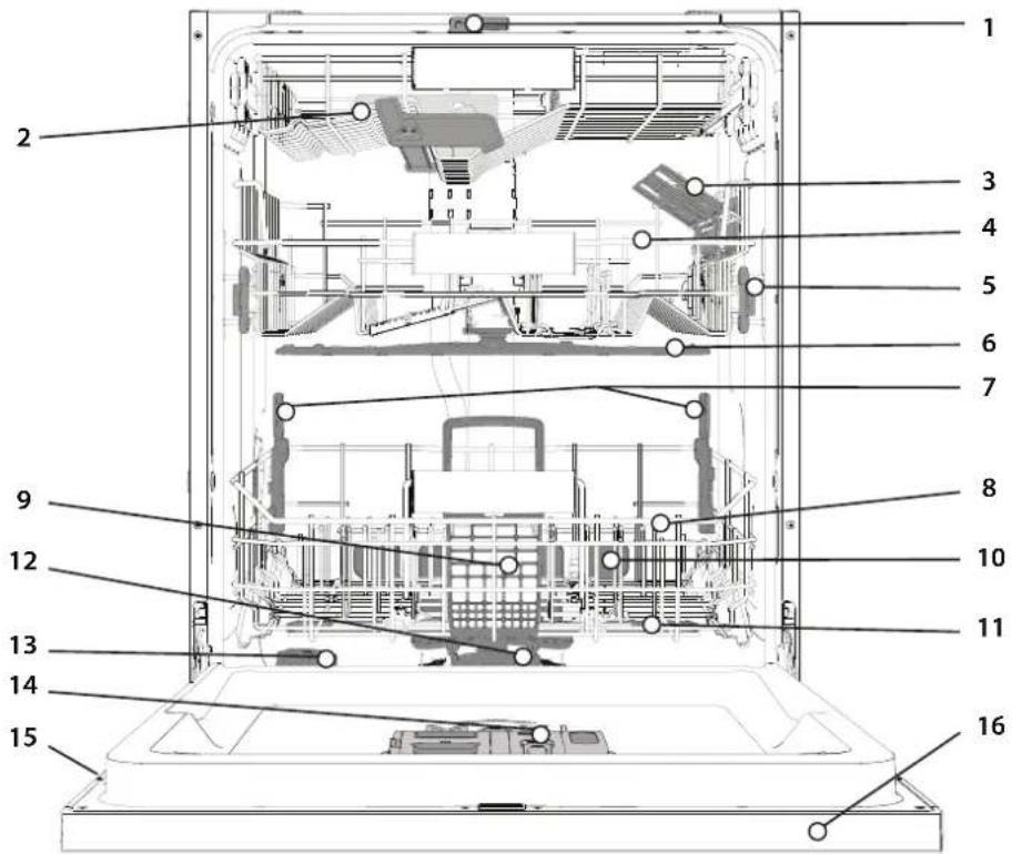 WHIRLPOOL W8I HT58 TS - ОПИСАНИЕ НА ПРОДУКТА - 1