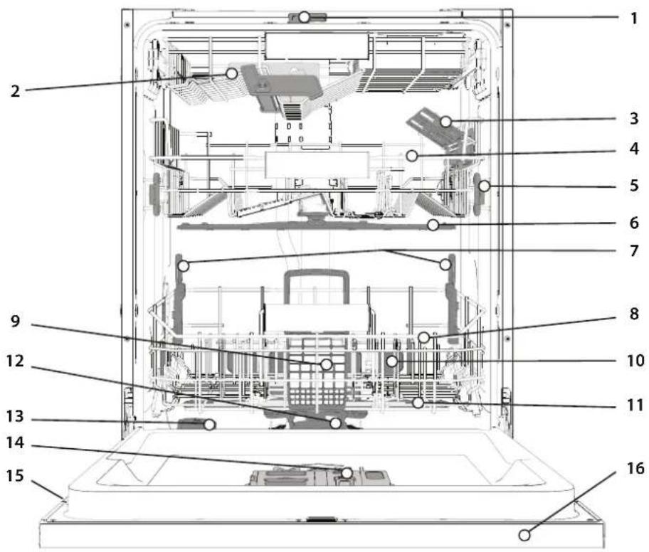 WHIRLPOOL W8I HT58 TS - POPIS SPOTŘEBIČE - 1