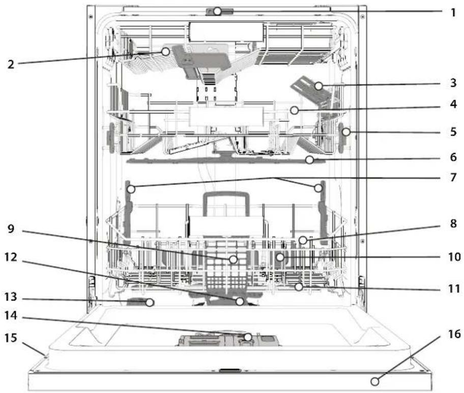 WHIRLPOOL W8I HT58 TS - OPIS PRODUKTU - 1