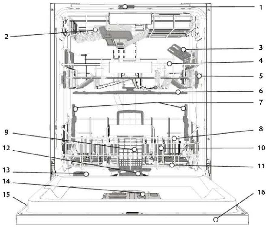 WHIRLPOOL W8I HT58 TS - DESCRIPTION DU PRODUIT - 1