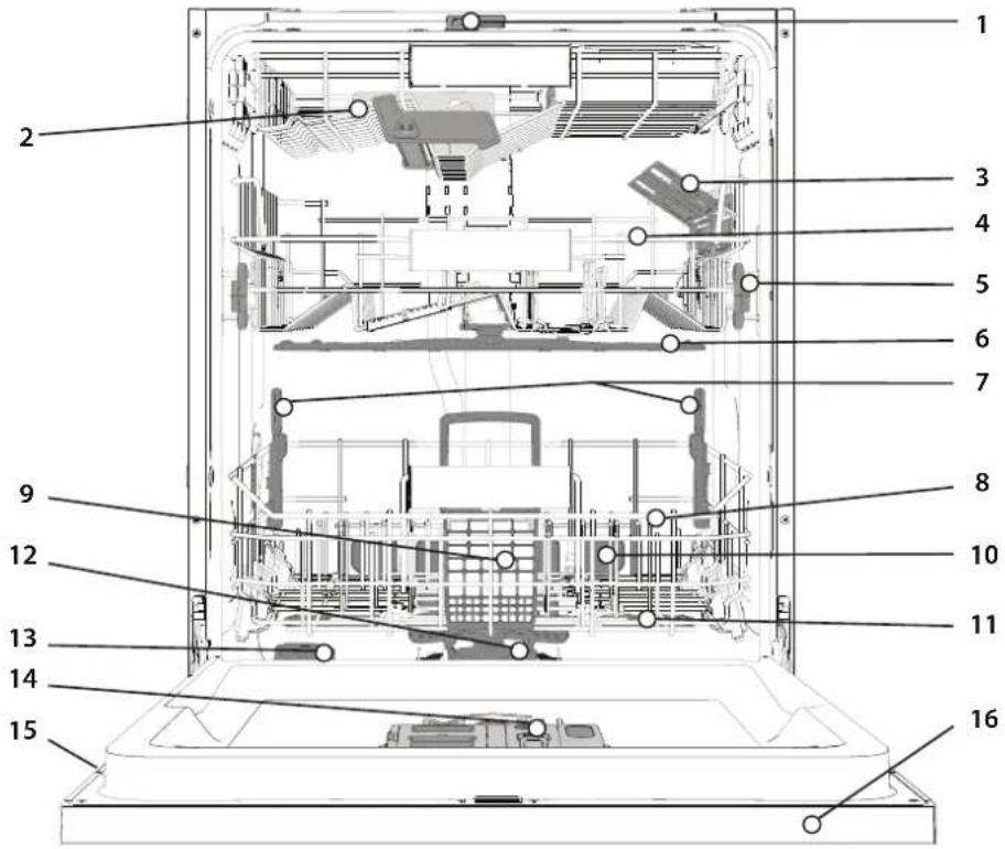 WHIRLPOOL W8I HT58 TS - A TERMÉK BEMUTATÁSA - 1