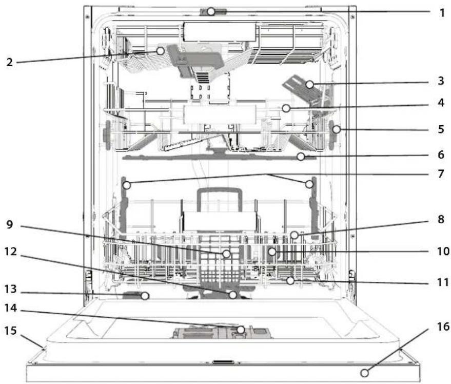 WHIRLPOOL W8I HT58 TS - DESCRIZIONE PRODOTTO - 1