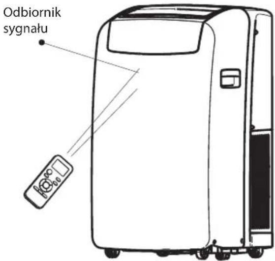 WHIRLPOOL PACB12HP - HUOMAUTUKSIA: - 1