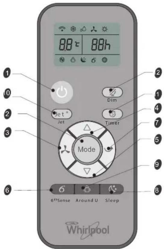 WHIRLPOOL PACB12HP - TIMER-TOETS - 1