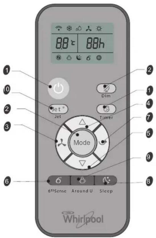 WHIRLPOOL PACB12HP - DIM-KNAPP - 1