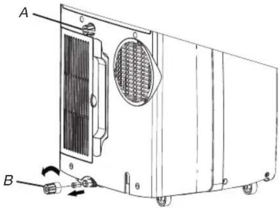 WHIRLPOOL PACB12HP - Почистване отвън - 1