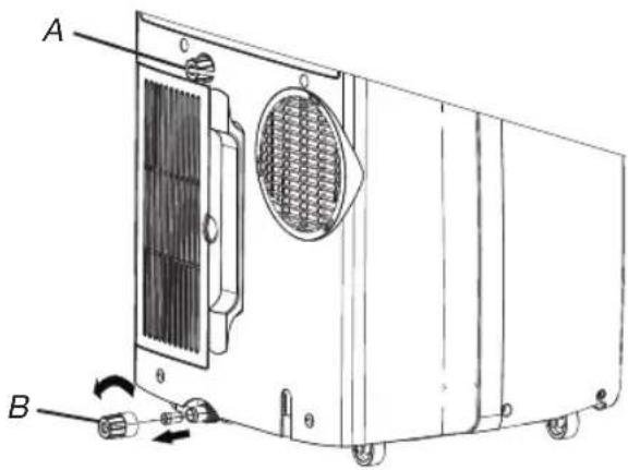 WHIRLPOOL PACB12HP - Nettoyage de l'extérieur - 1