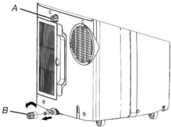 WHIRLPOOL PACB12HP - Reinigen der Außenseite des Gerätes - 1