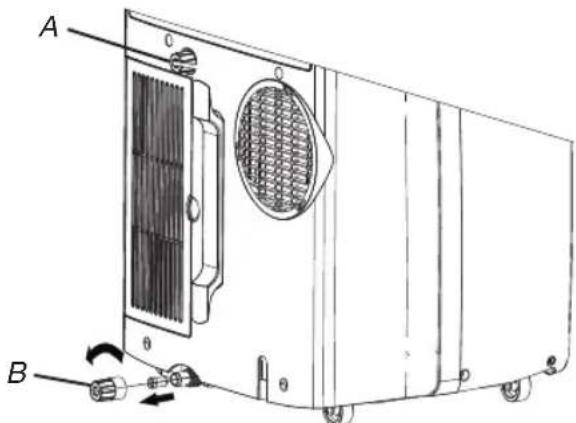 WHIRLPOOL PACB12HP - Rengöra utsidan - 1