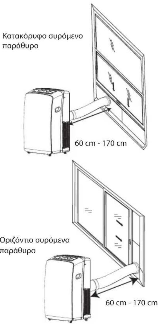 WHIRLPOOL PACB12HP - ΣΗΜΕΙΩΣΕΙΣ: - 2