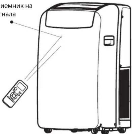 WHIRLPOOL PACB12HP - Предпазни мерки - 2