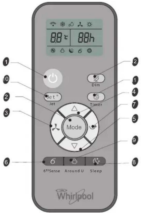 WHIRLPOOL PACB12HP - КНОПКА ЛЕТ (БЫСТРЫЙ РЕЖИМ) - 1