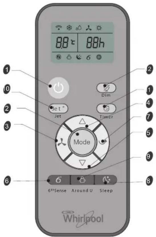 WHIRLPOOL PACB12HP - TIMER (IDÓZÍTŐ) GOMB - 1