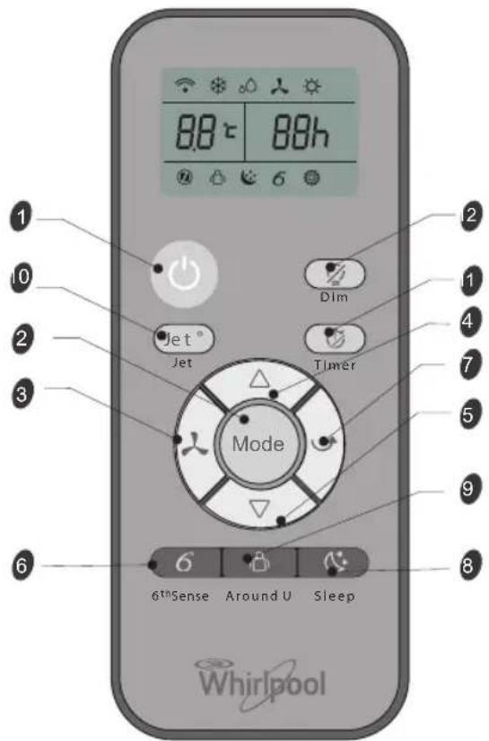 WHIRLPOOL PACB12HP - БУТОН "TIMER" (ТАЙМЕР) - 1