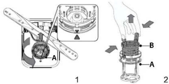 WHIRLPOOL WH7IPA15BM6L0 - NETTOVER L'ENSEMBLE FILTRE - 1