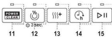 WHIRLPOOL WH7IPA15BM6L0 - PAINEL DE CONTROLO - 2