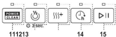 WHIRLPOOL WH7IPA15BM6L0 - OVLADACI PANEL - 3
