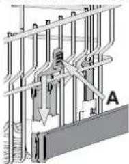 WHIRLPOOL WH7IPA15BM6L0 - Regolazione in altezza del cestello superiore - 1