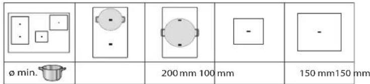 WHIRLPOOL WF S7977 CPNE - Diametro minimo del fondo della pentola per le diverse aree di cottura - 1