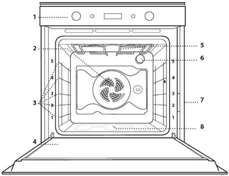 WHIRLPOOL OAKZ9 379 H IX - DESCRIPCIÓN DEL PRODUCTO - 1