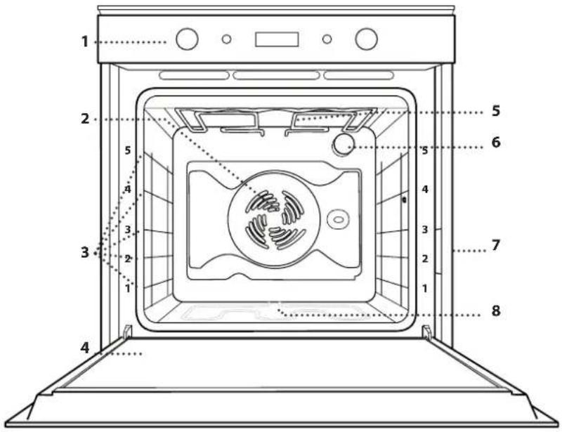 WHIRLPOOL OAKZ9 379 H IX - PRODUCT DESCRIPTION - 1