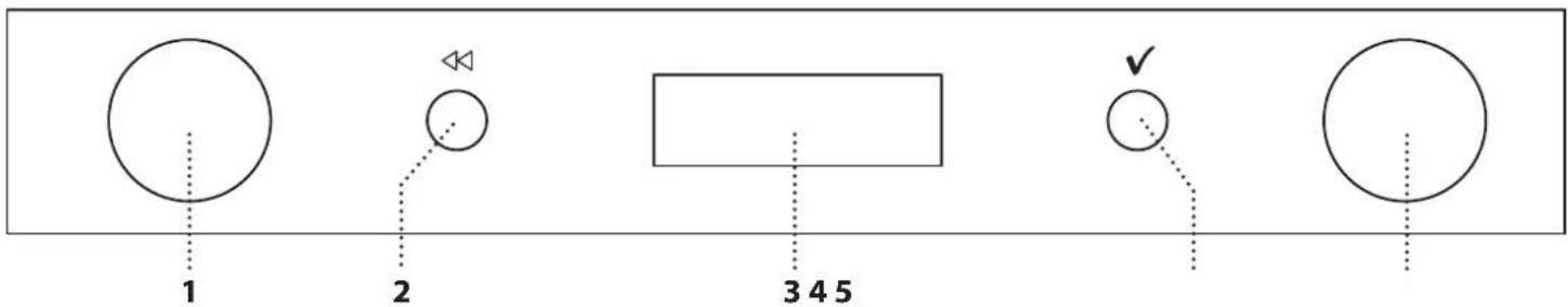 WHIRLPOOL OAKZ9 379 H IX - DESCRIPCIÓN DEL PANEL DE CONTROL - 1