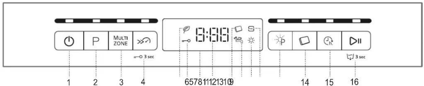 WHIRLPOOL WFO 3T133 PF X - DESCRIPTION DU PRODUIT - 2