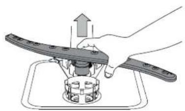 WHIRLPOOL WFO 3T133 PF X - CLEANING THE SPRAY ARMS - 2