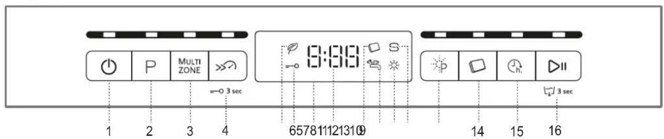 WHIRLPOOL WFO 3T133 PF X - OVLADACI PANEL - 1