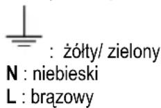 WHIRLPOOL WHVP 82F LT K - Podłączenie przewodu - 1