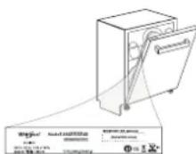 WHIRLPOOL WSBC 3M27 X - ΑΝΤΙΜΕΤΩΠΙΣΗ ΠΡΟΒΛΗΜΑΤΩΝ - 1