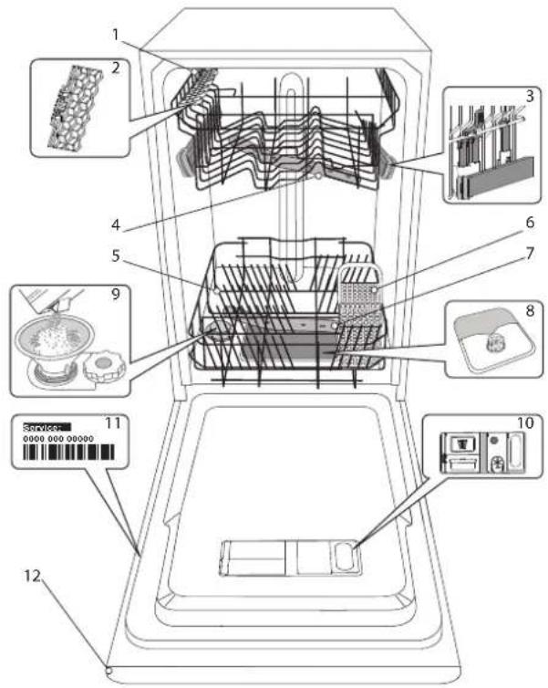 WHIRLPOOL WSBC 3M27 X - PRODUCT DESCRIPTION - 1