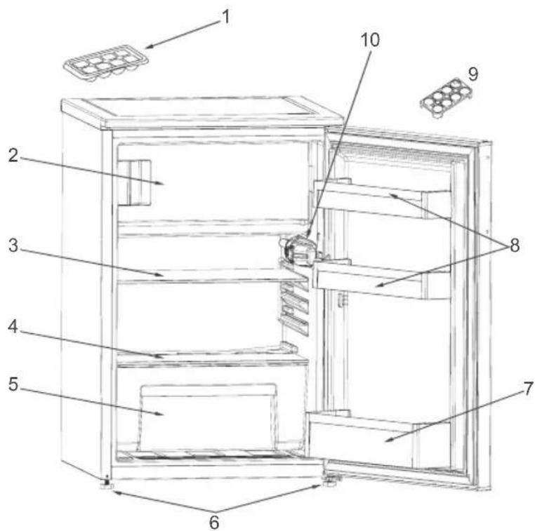 WHIRLPOOL W55VM 1130 W - THE PARTS OF THE APPLIANCE AND THE COMPARTMENTS - 1
