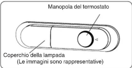 WHIRLPOOL W55VM 1130 W - Impostazioni del termostato: - 1