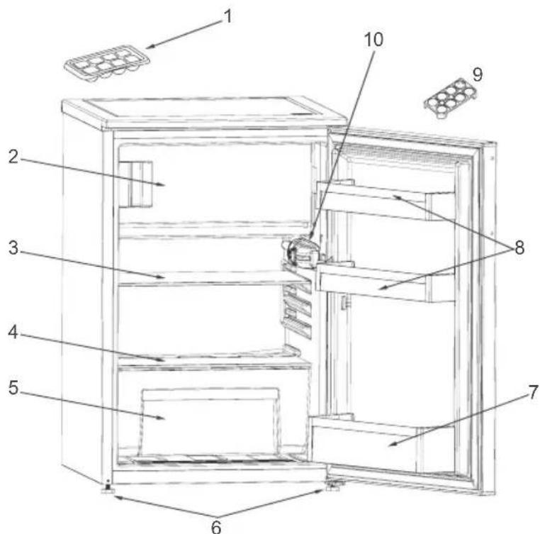 WHIRLPOOL W55VM 1130 W - COMPONENTI E COMPARTI DELL'APPARECCHIO - 1