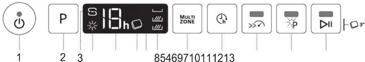 WHIRLPOOL W0I D751A X - PRODUCTBESCHRIJVING - 2