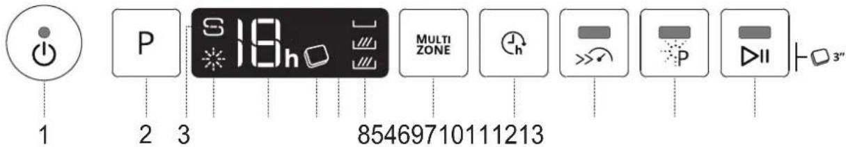 WHIRLPOOL W0I D751A X - PËRSHKRIMI I PRODUKTIT - 2