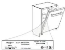 WHIRLPOOL W0I D751A X - РЕШАВАЊЕ НА ПРОБЛЕМИ - 1